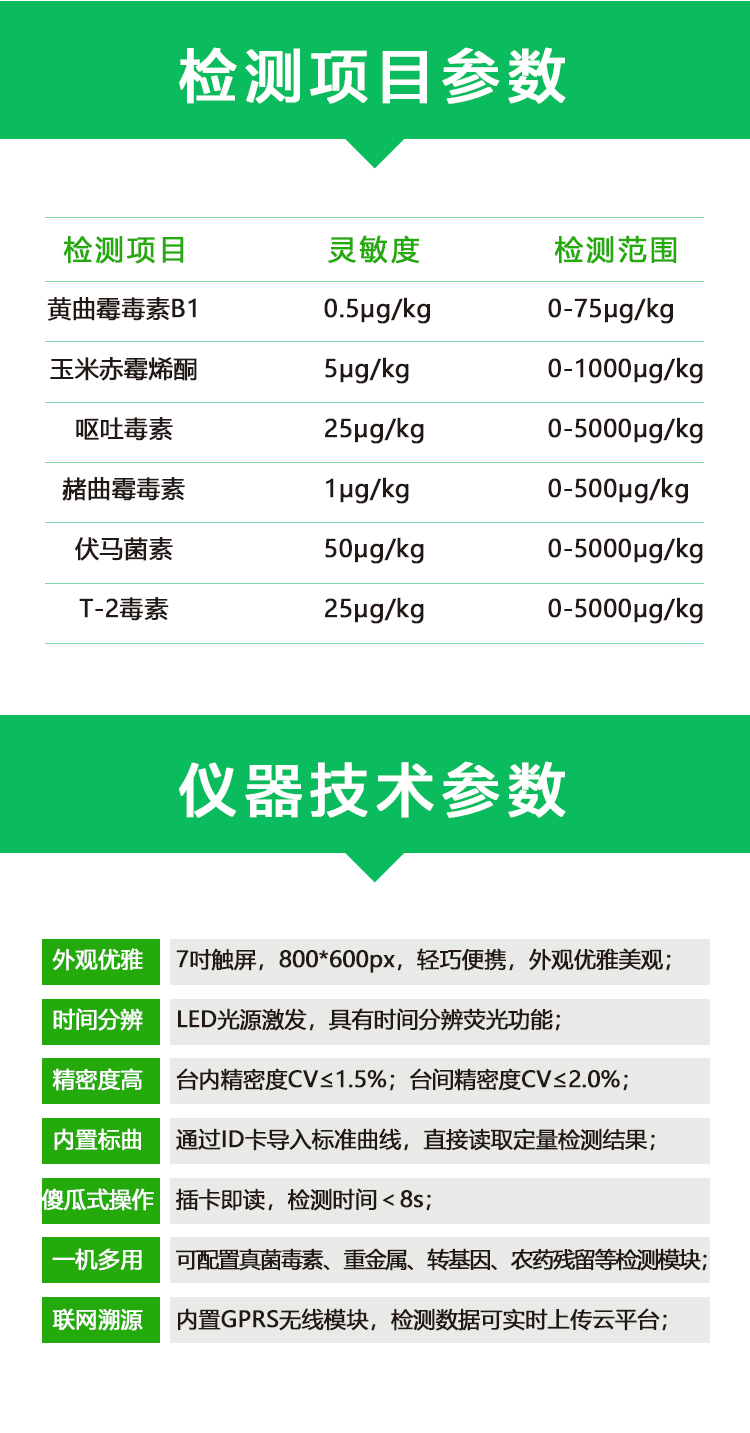 呕吐毒素检测仪