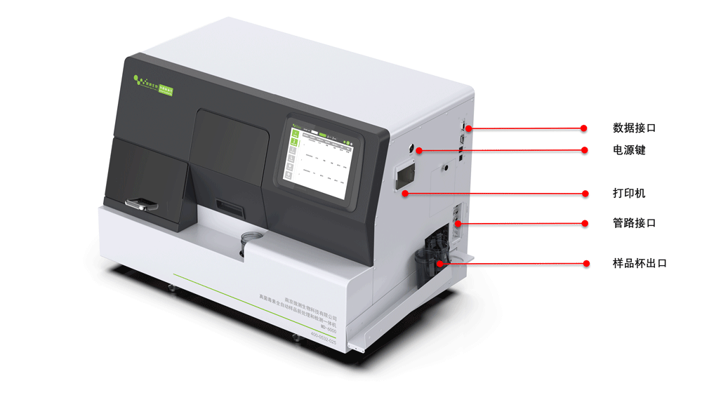 MD-6000真菌毒素全自动样品前处理和检测一体机示意图